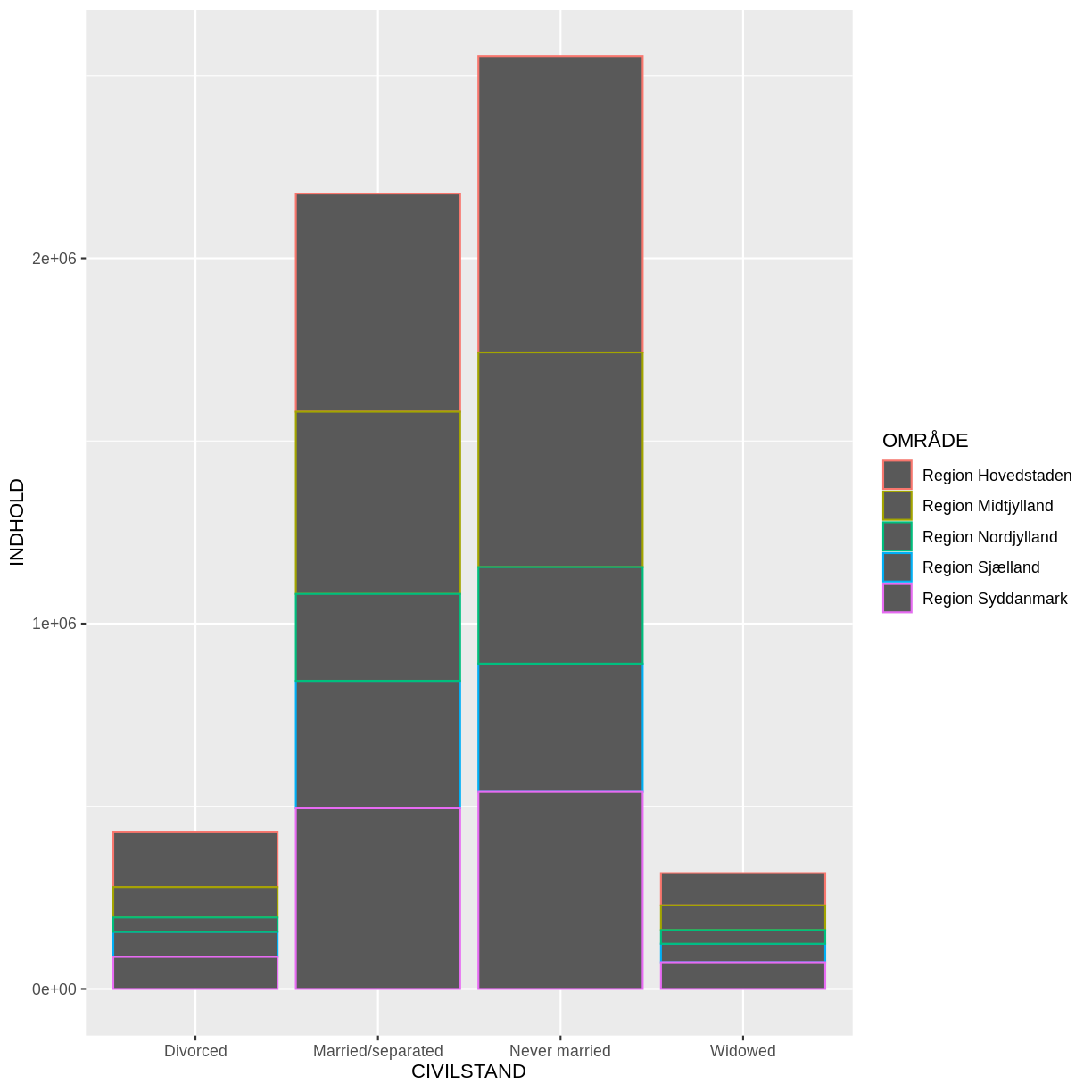 plot of chunk unnamed-chunk-6