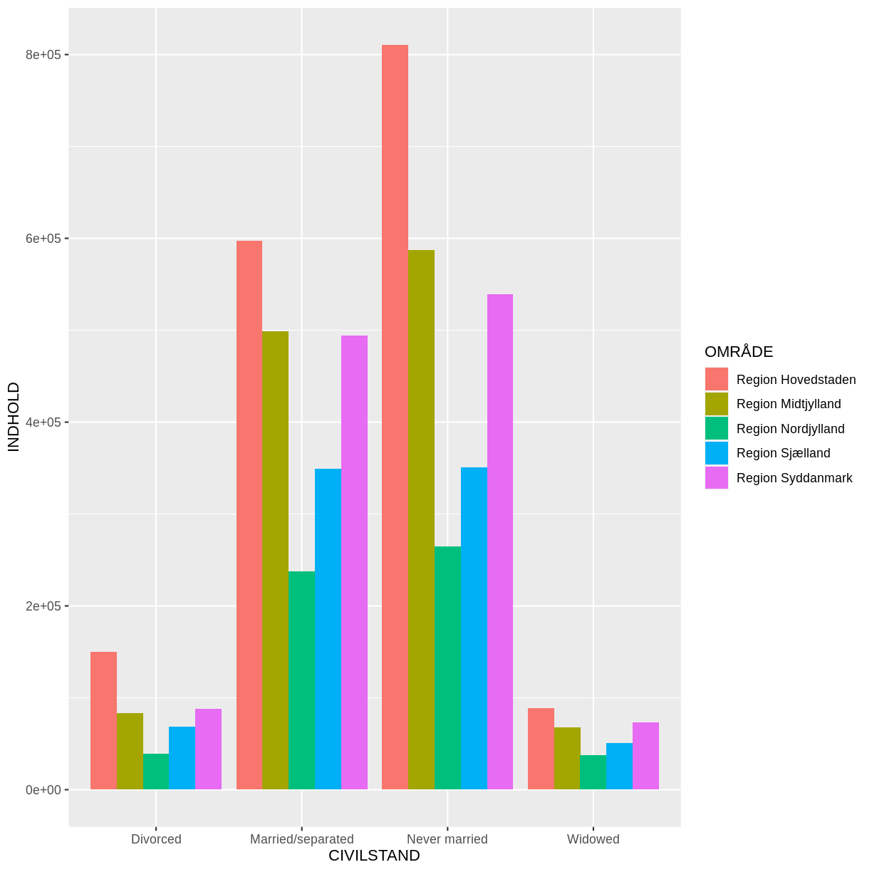 plot of chunk unnamed-chunk-8