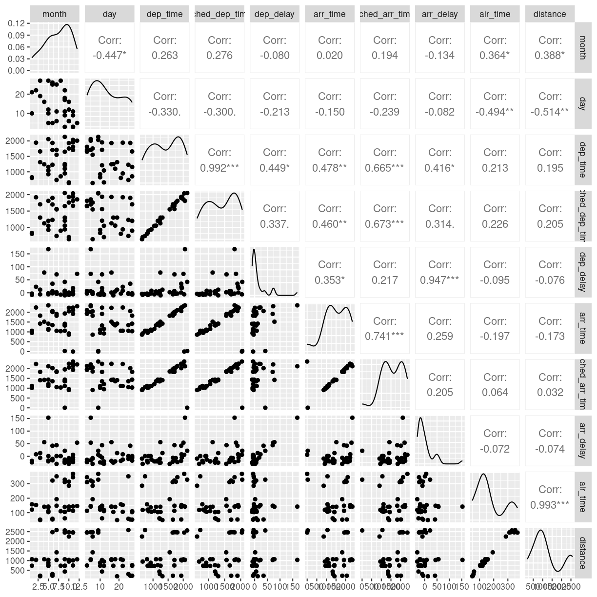 plot of chunk unnamed-chunk-11