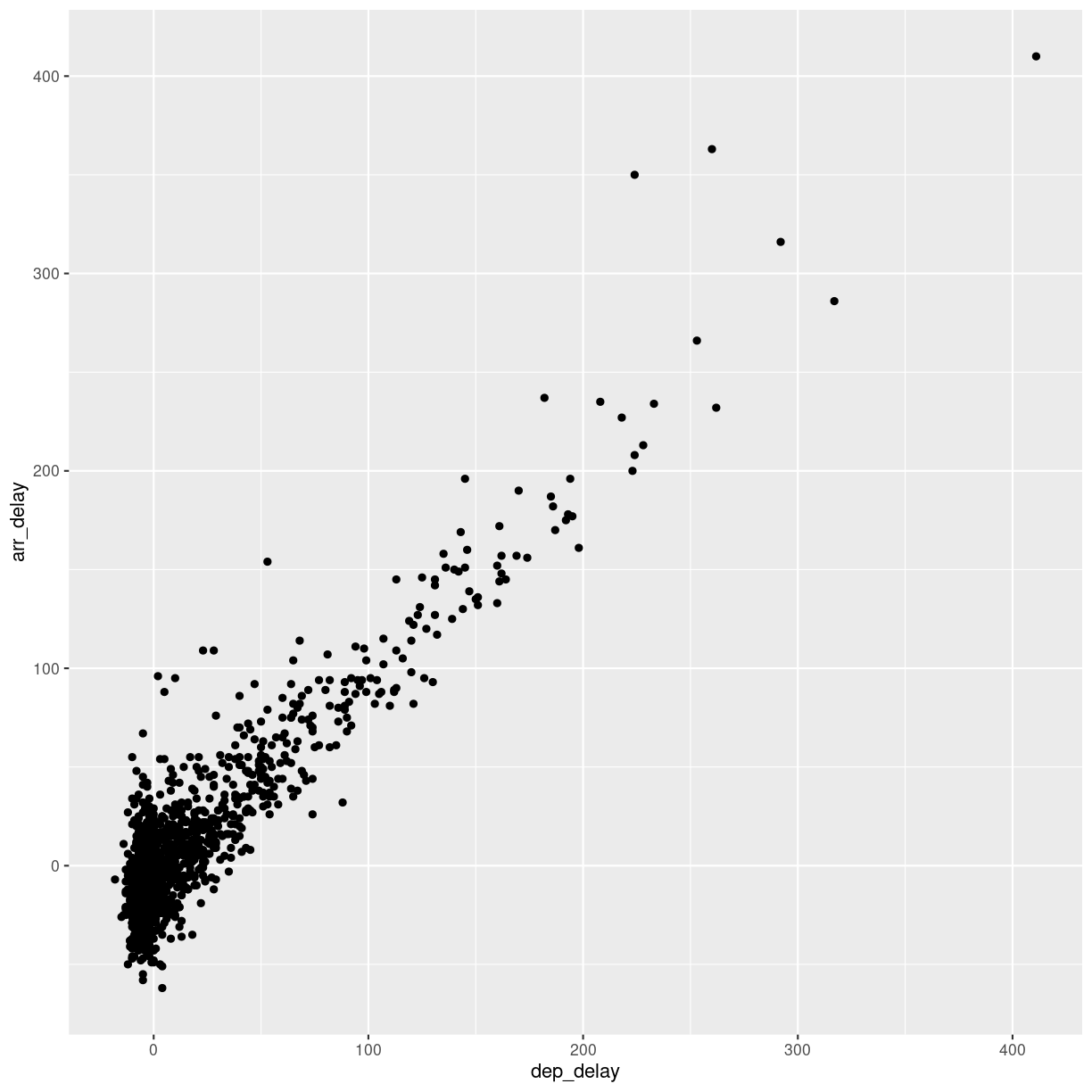 plot of chunk unnamed-chunk-8