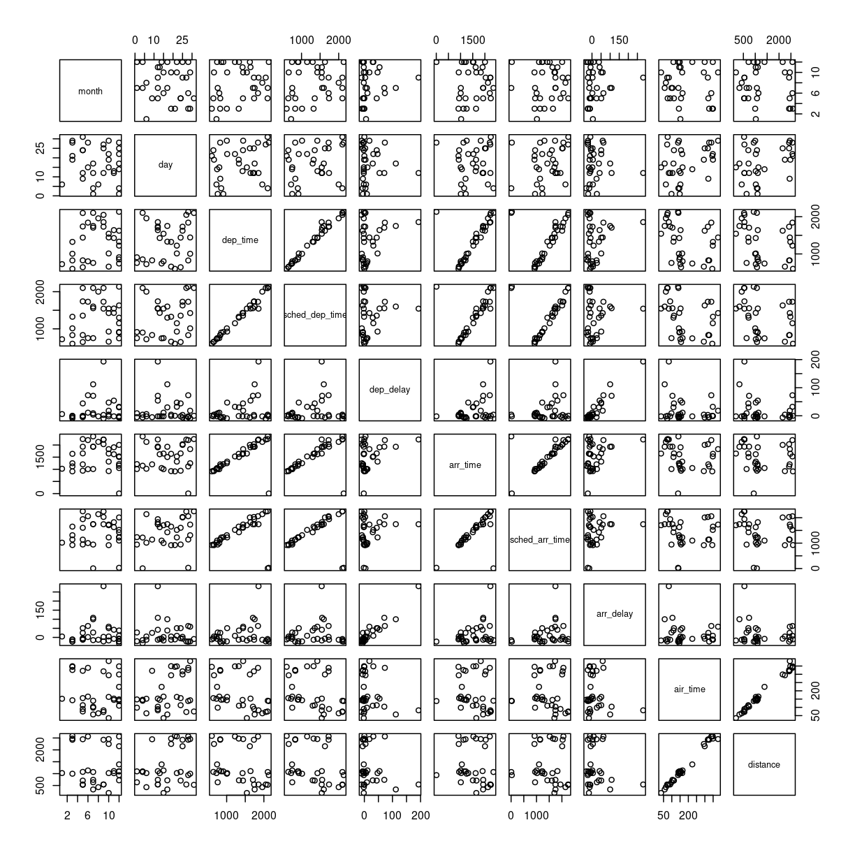 plot of chunk unnamed-chunk-9