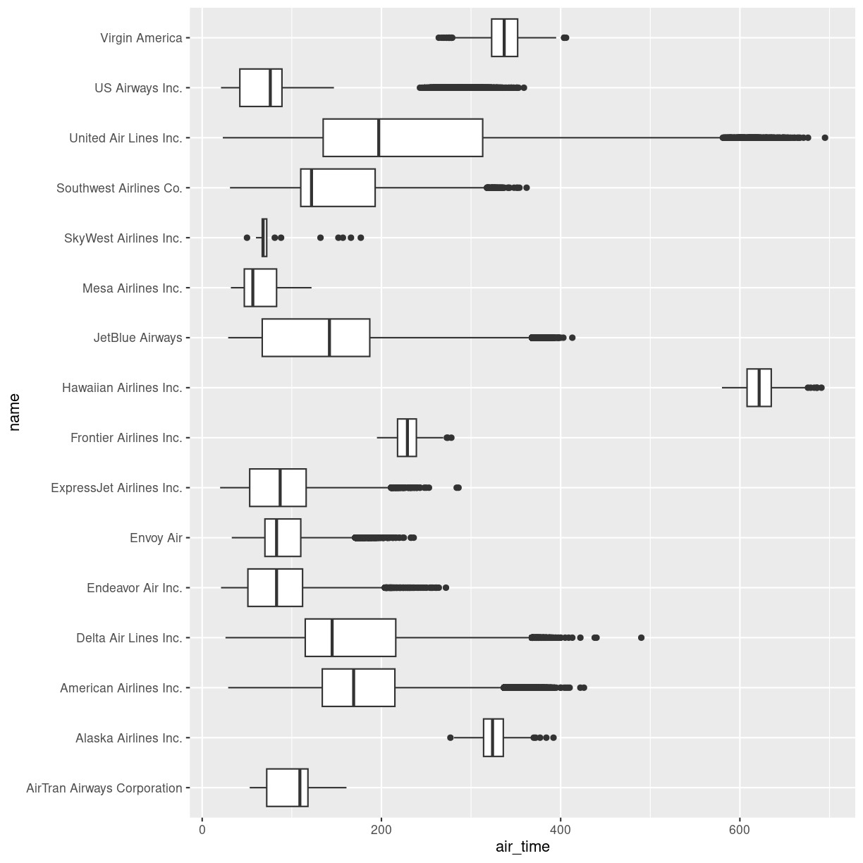 plot of chunk unnamed-chunk-2