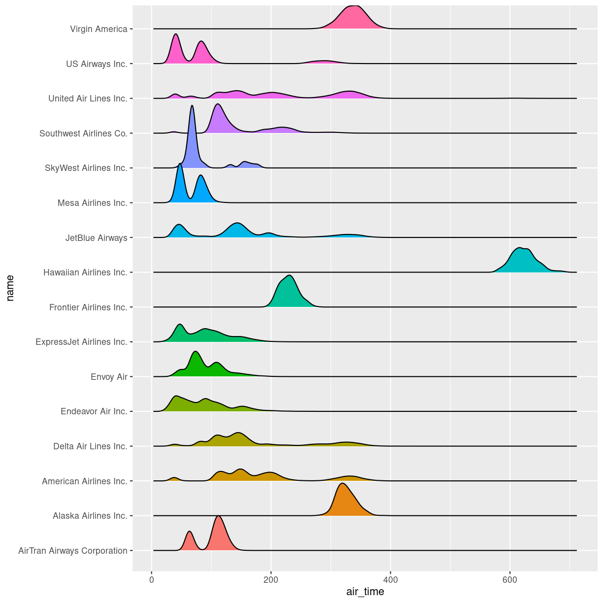 plot of chunk unnamed-chunk-6