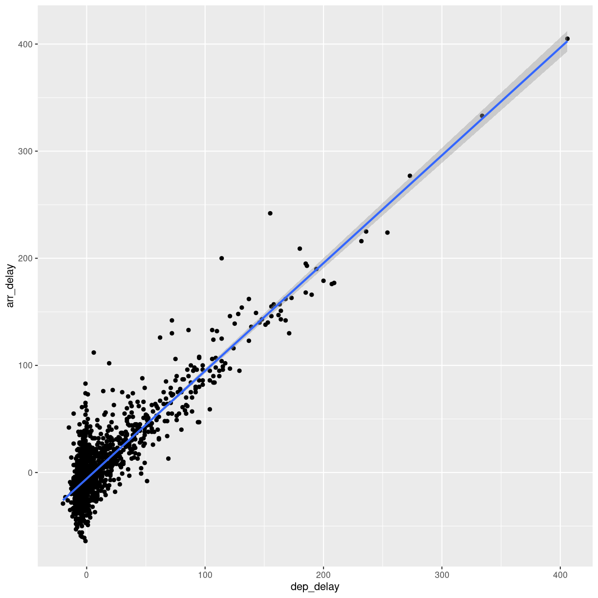 plot of chunk unnamed-chunk-8