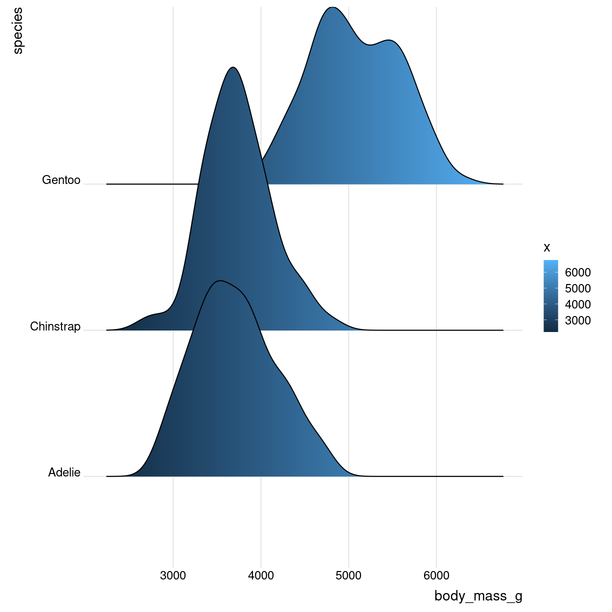 plot of chunk unnamed-chunk-4