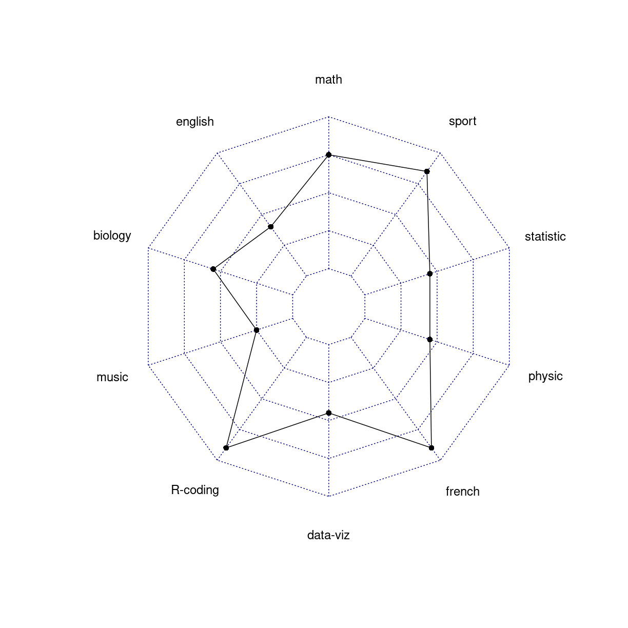 plot of chunk unnamed-chunk-5