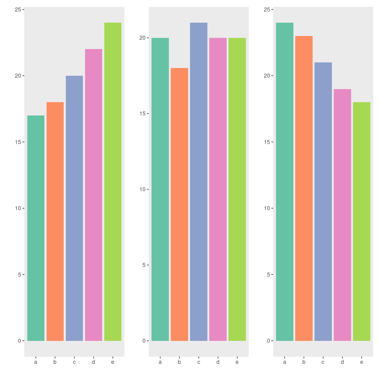 plot of chunk unnamed-chunk-10