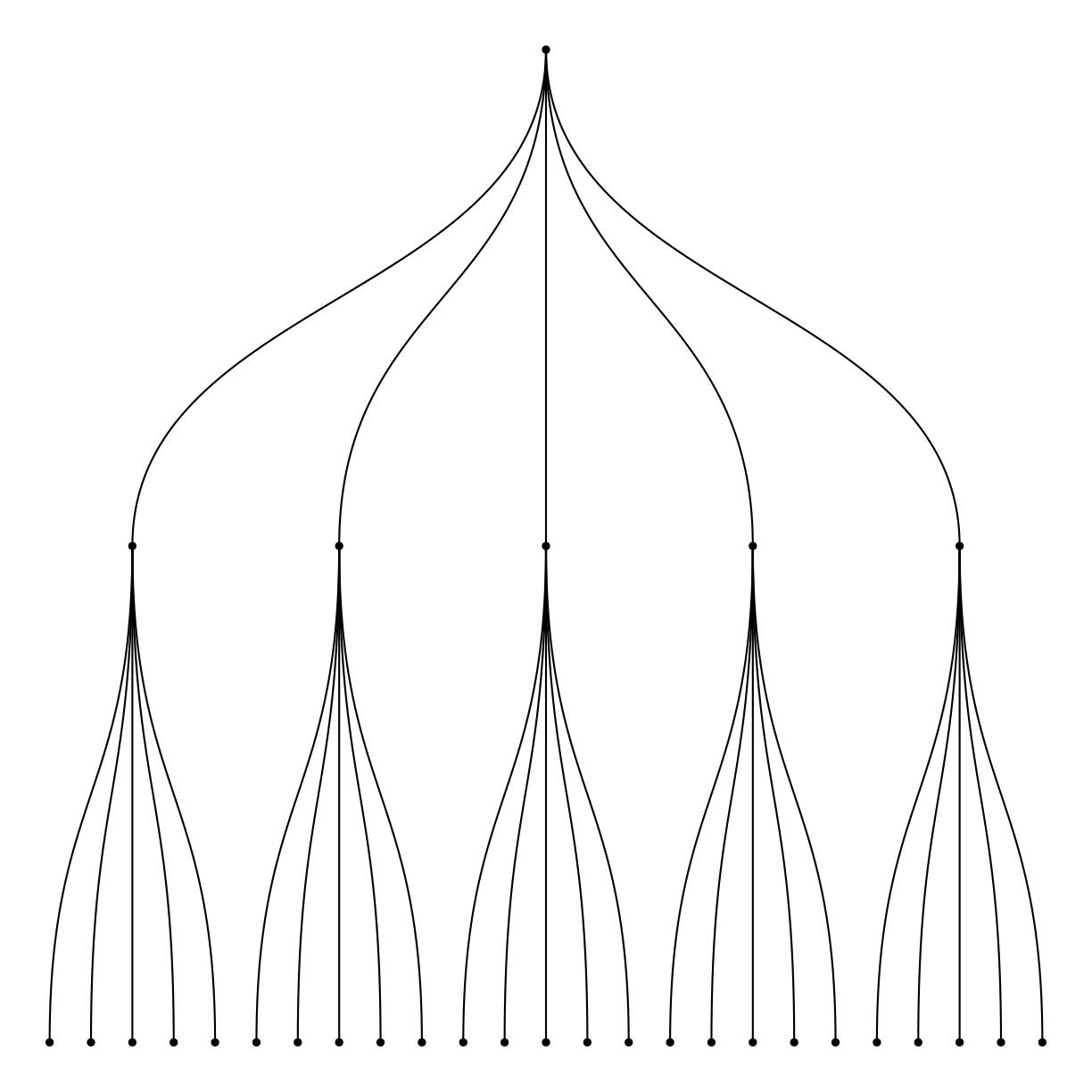 plot of chunk unnamed-chunk-11