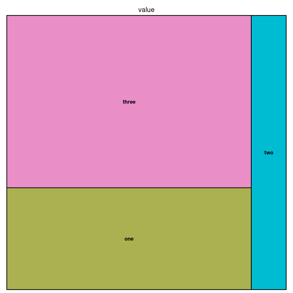 plot of chunk unnamed-chunk-3