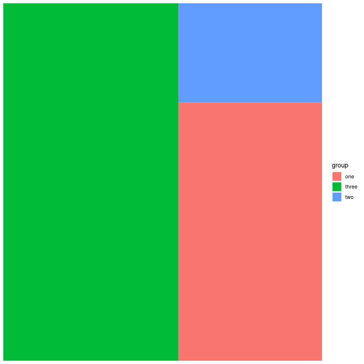 plot of chunk unnamed-chunk-4