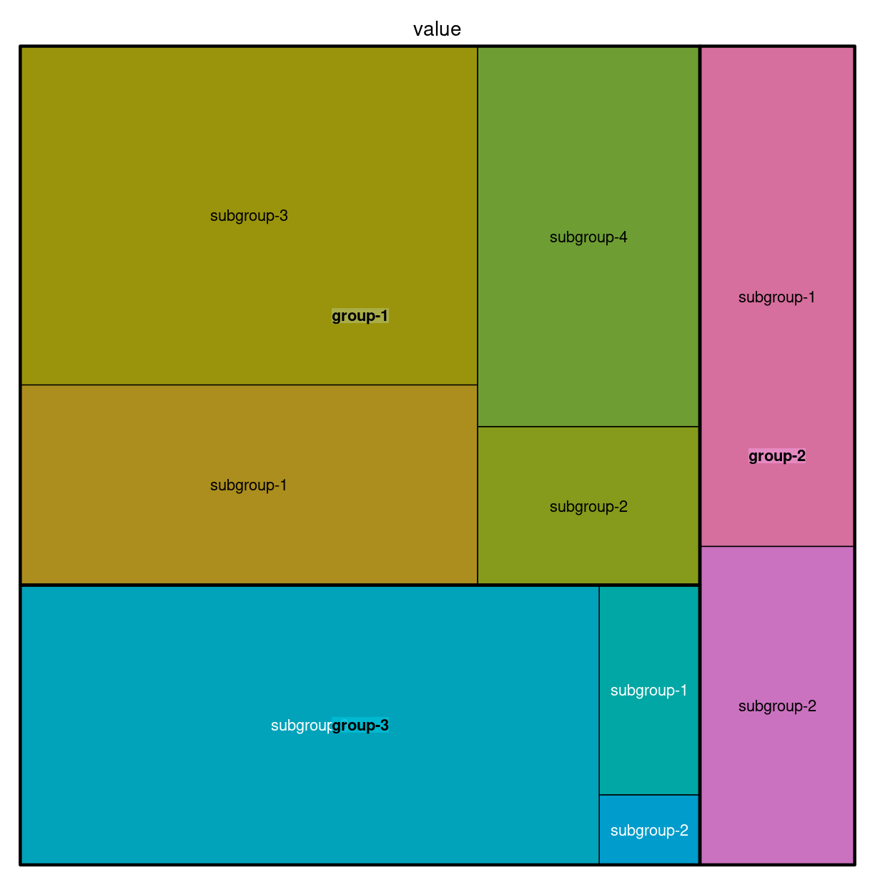 plot of chunk unnamed-chunk-5