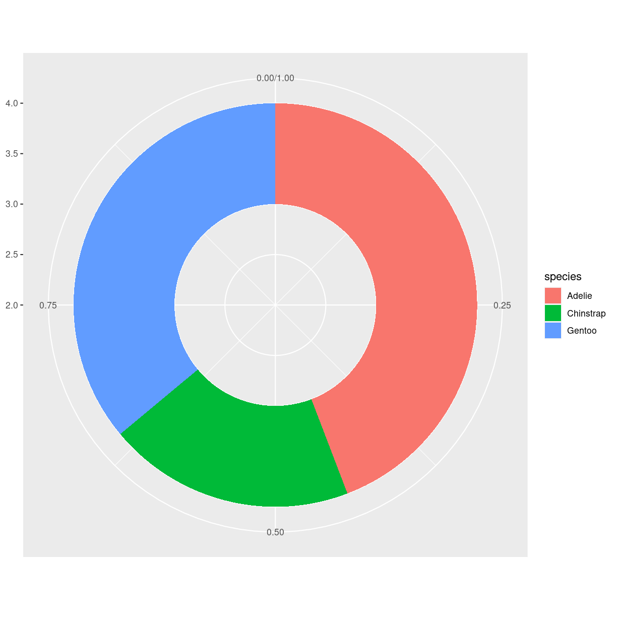 plot of chunk unnamed-chunk-6