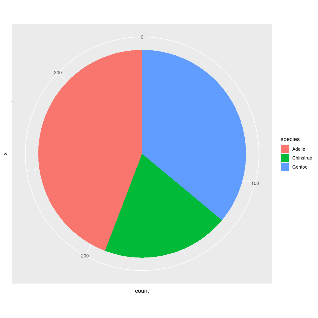 plot of chunk unnamed-chunk-8