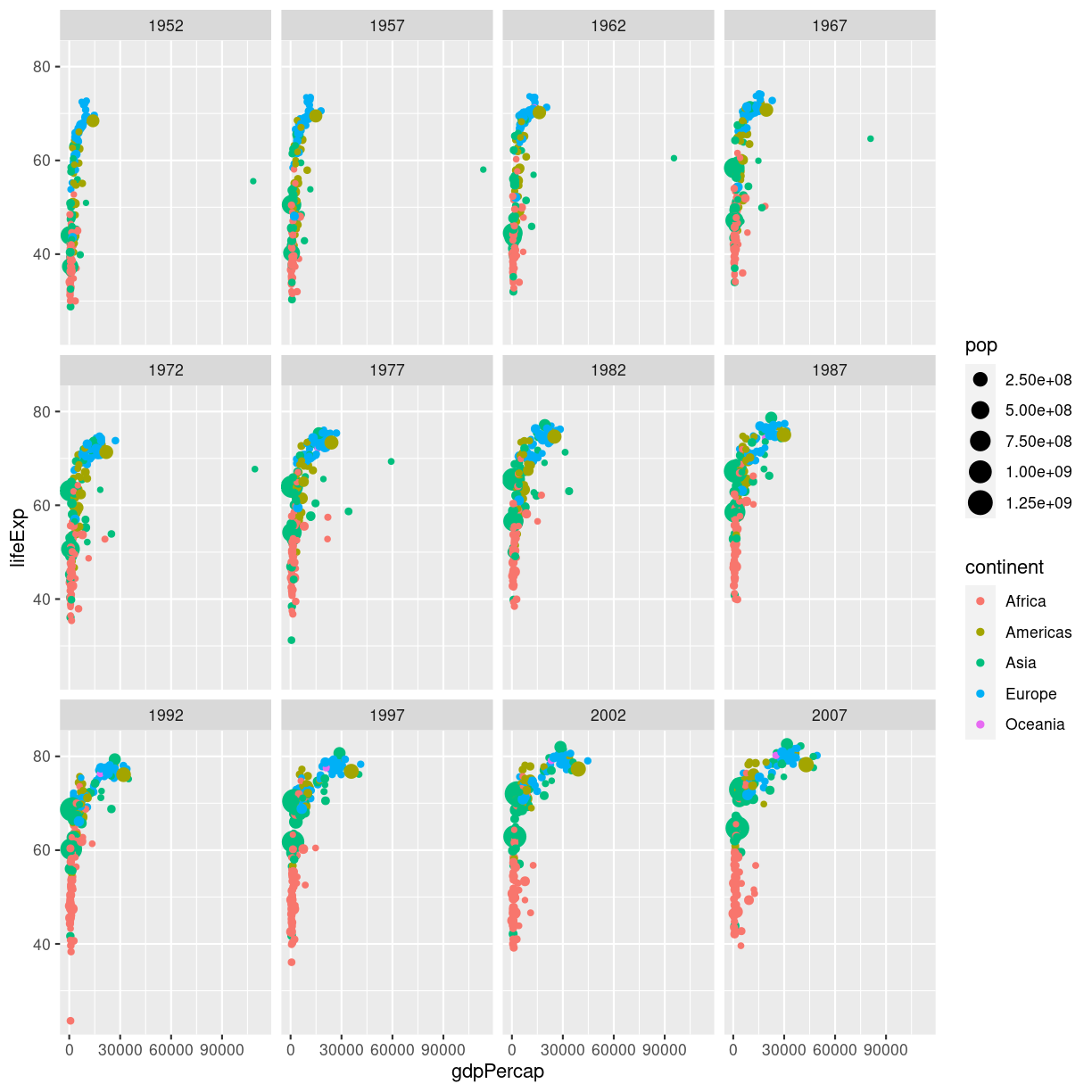 plot of chunk unnamed-chunk-1