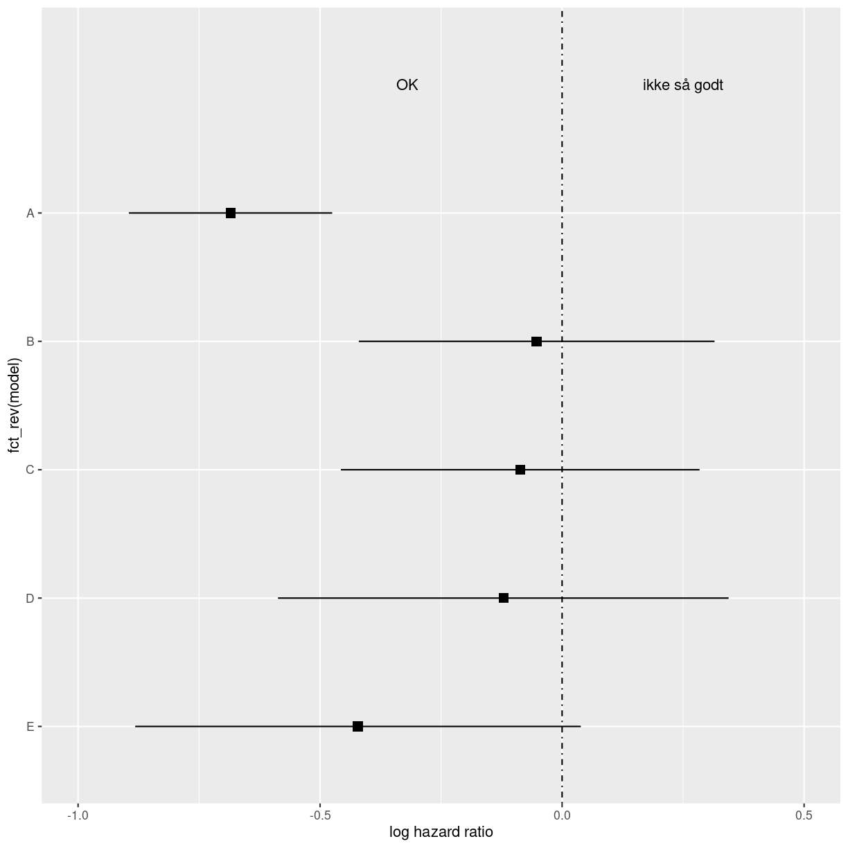 plot of chunk unnamed-chunk-3