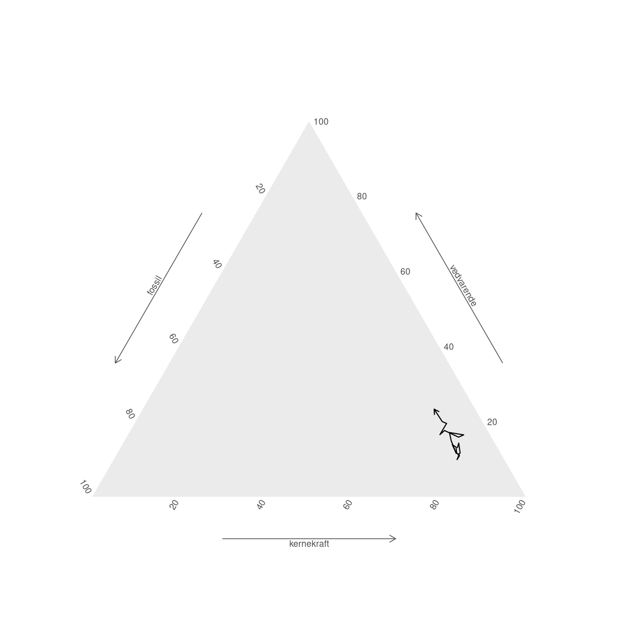 plot of chunk unnamed-chunk-9