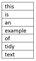 Tidy text example