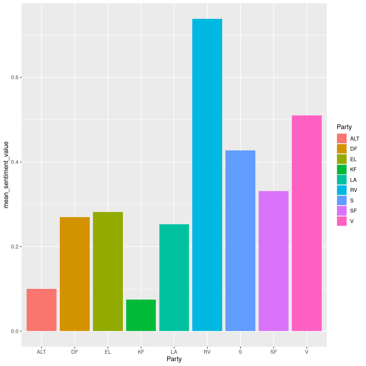 plot of chunk unnamed-chunk-12