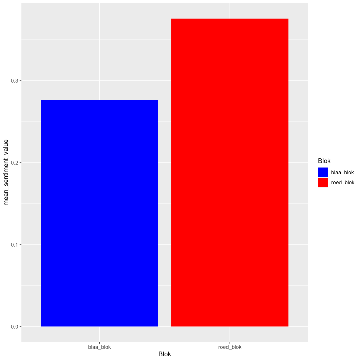 plot of chunk unnamed-chunk-15