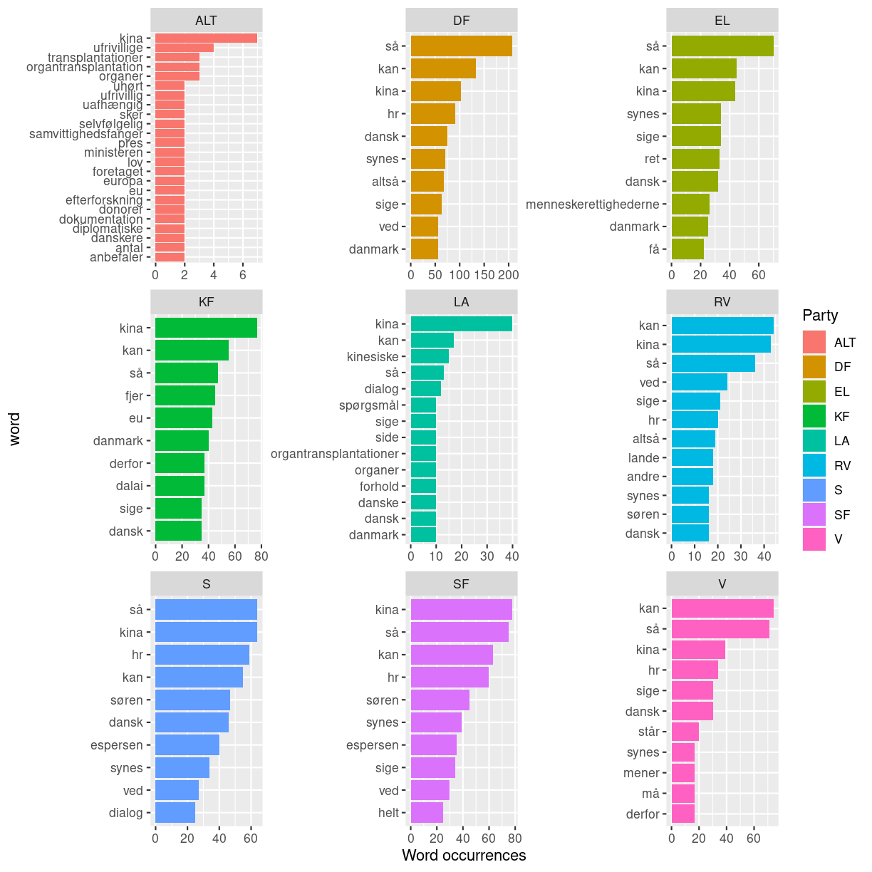 plot of chunk unnamed-chunk-5