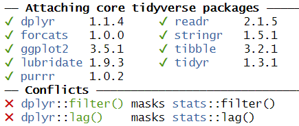 Tidyverse conflicts