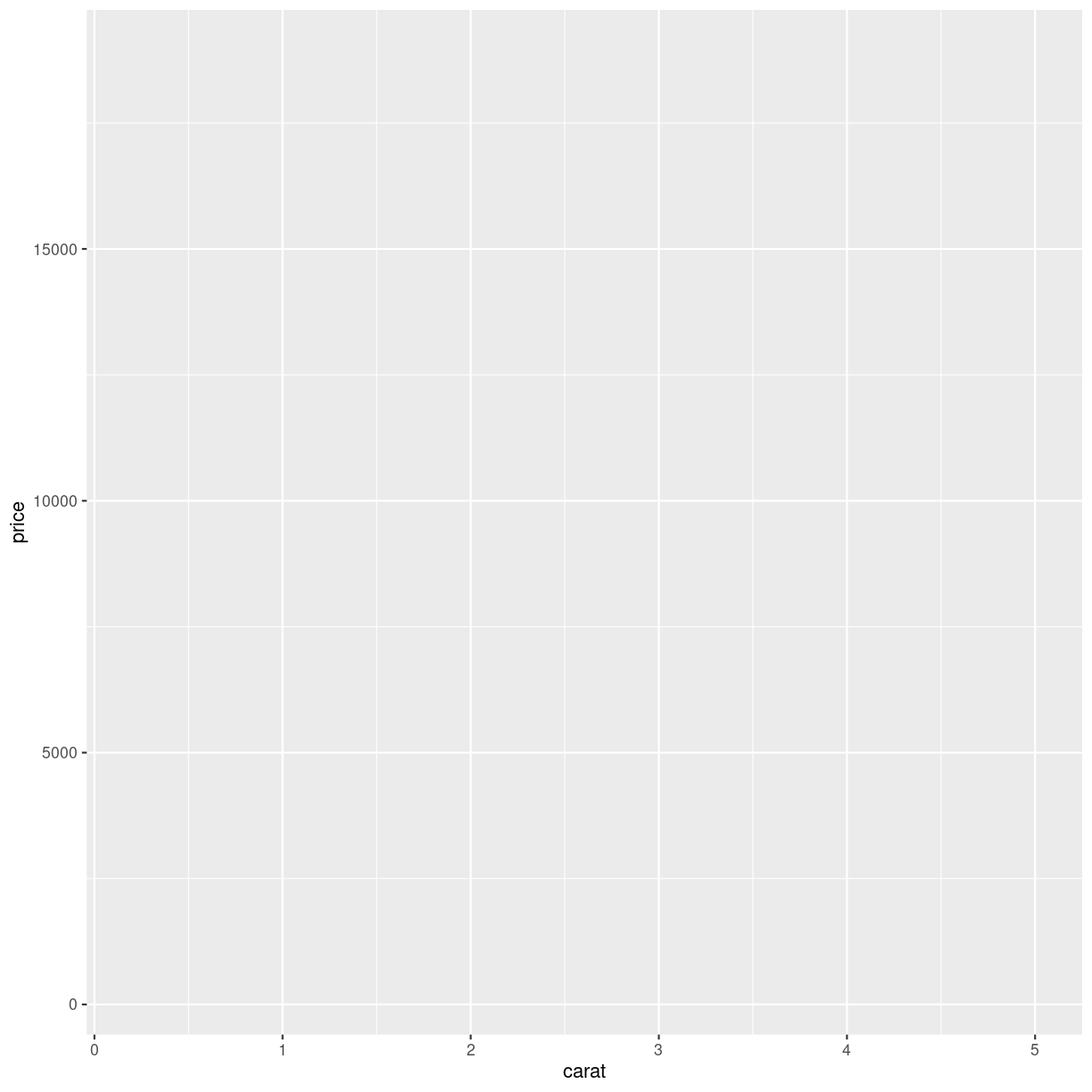 plot of chunk unnamed-chunk-4