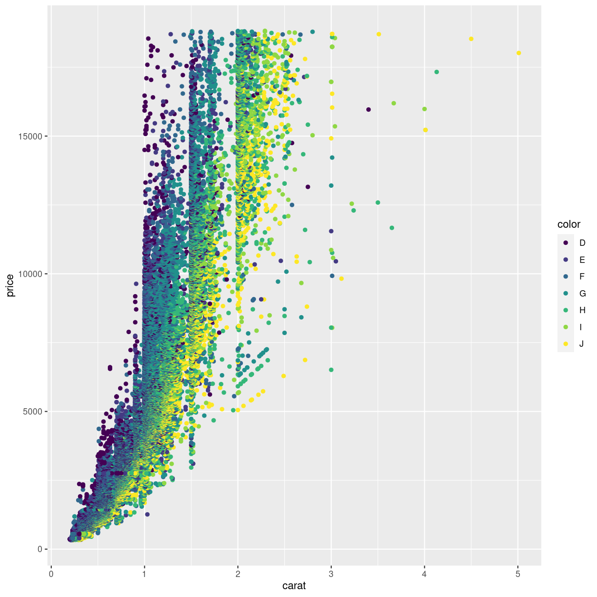 plot of chunk chunk1