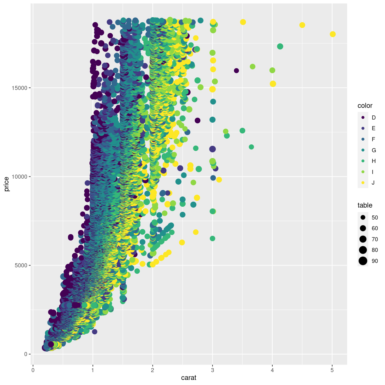 plot of chunk unnamed-chunk-2