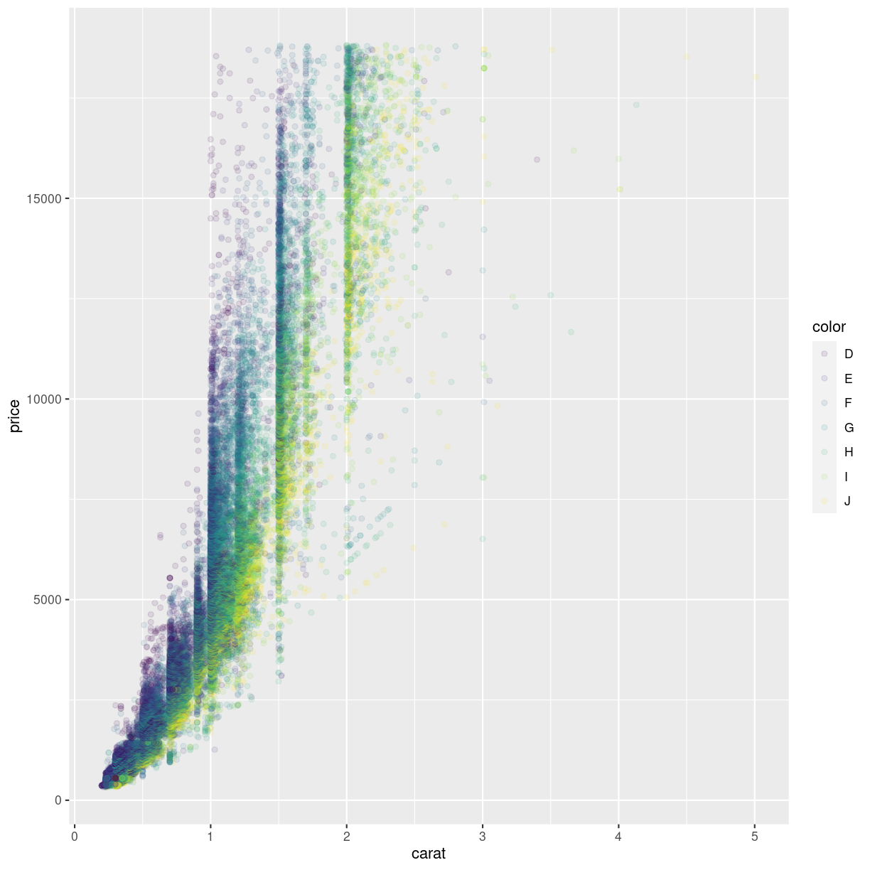 plot of chunk unnamed-chunk-3