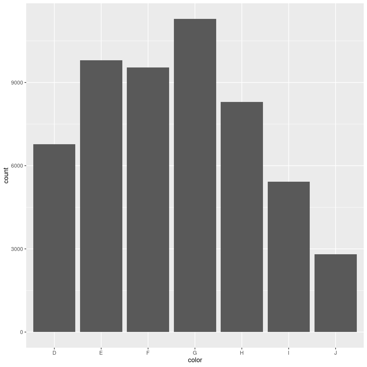 plot of chunk unnamed-chunk-4