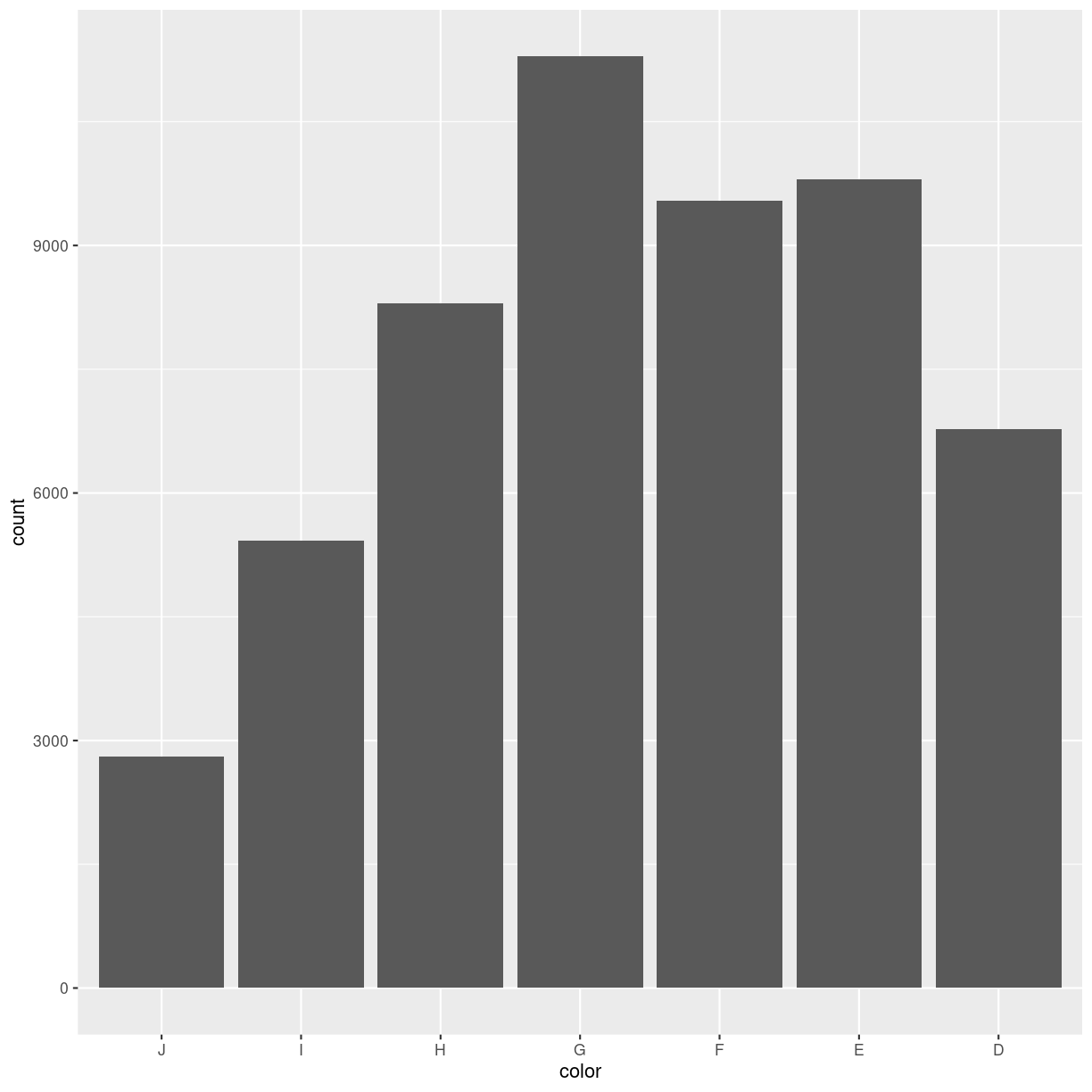 plot of chunk unnamed-chunk-6