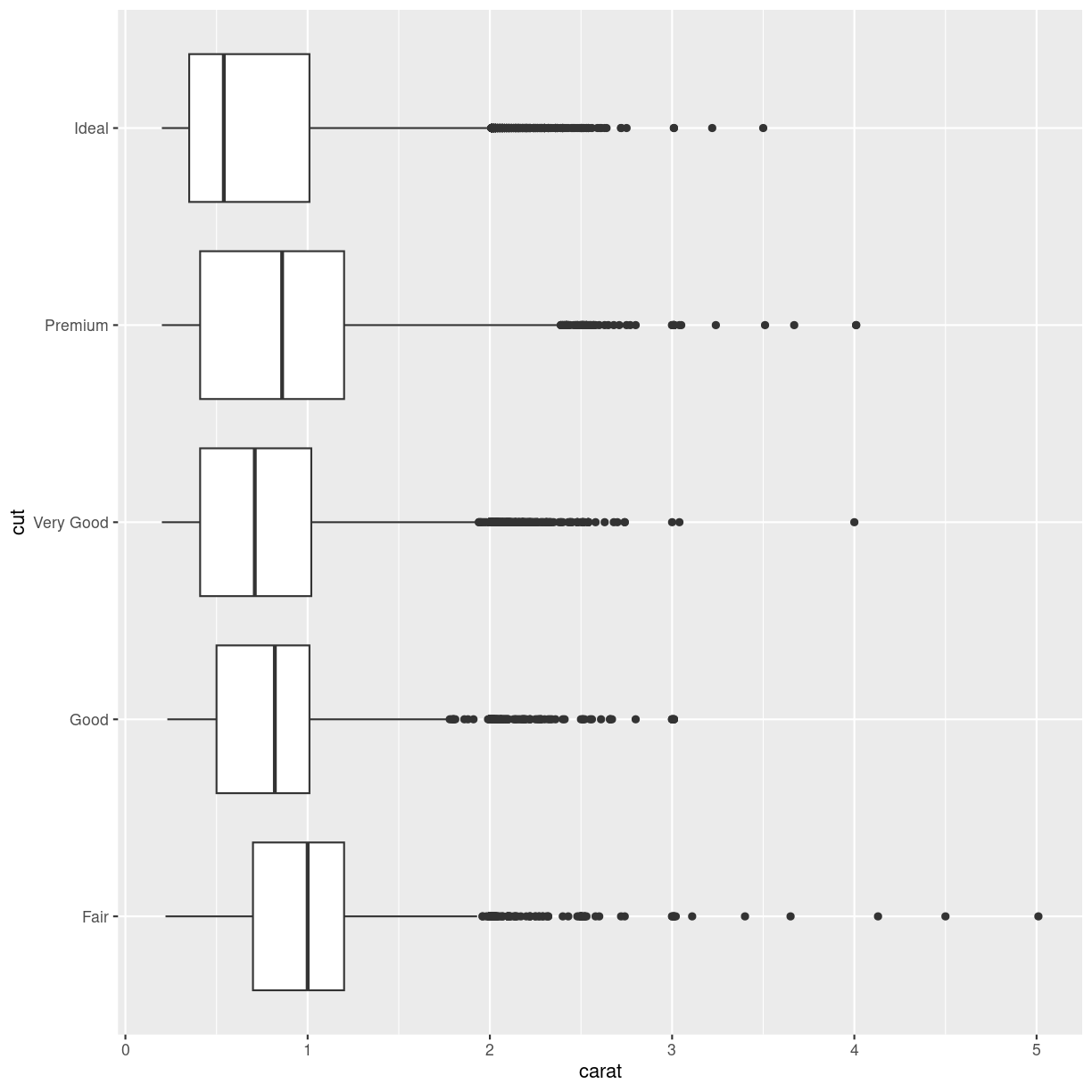 plot of chunk unnamed-chunk-7