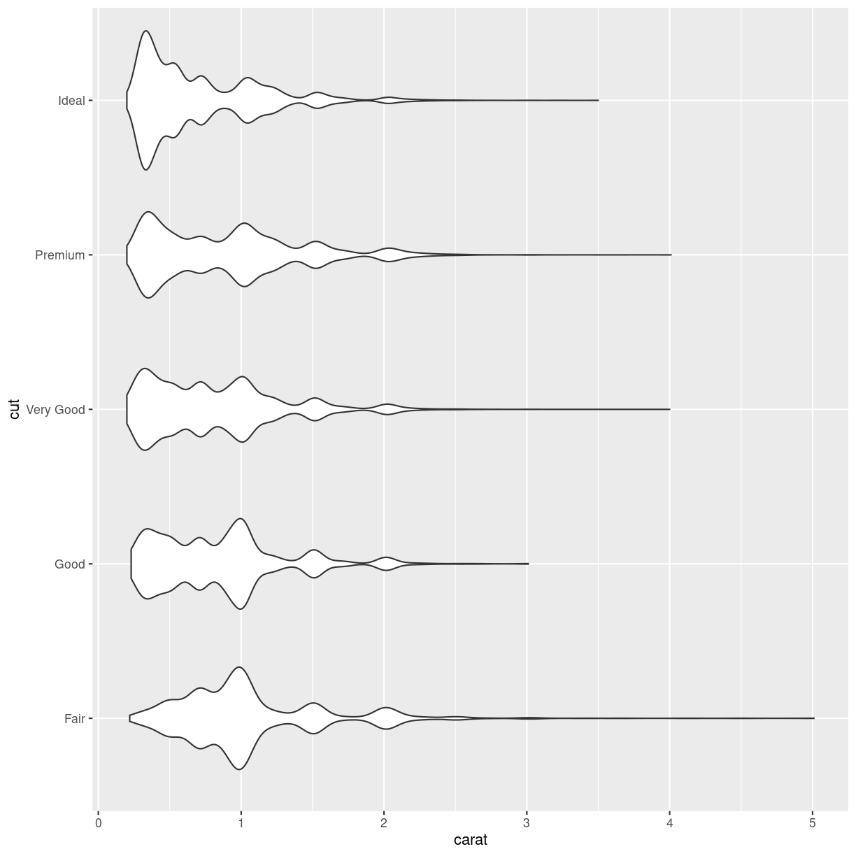 plot of chunk unnamed-chunk-8