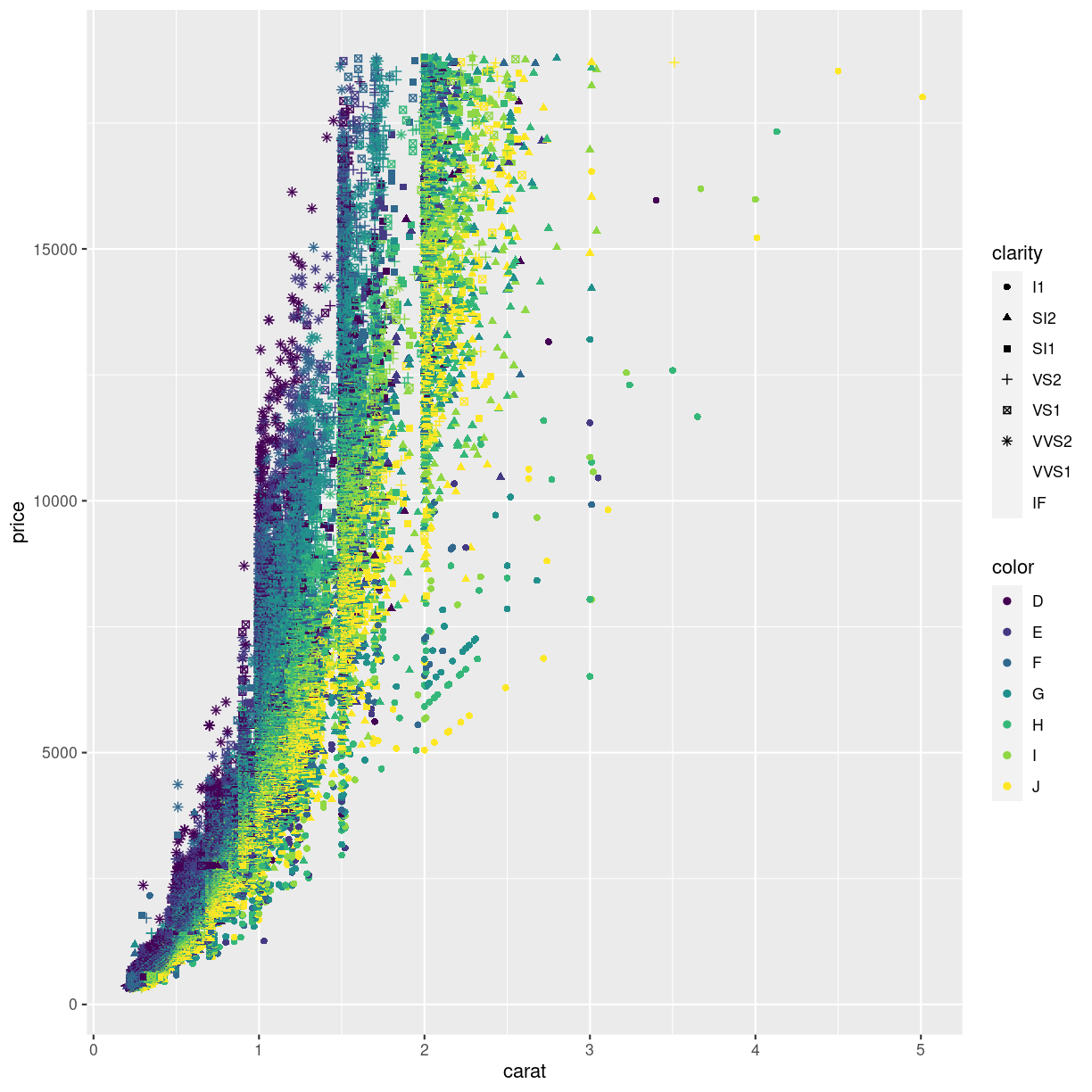 plot of chunk unnamed-chunk-2