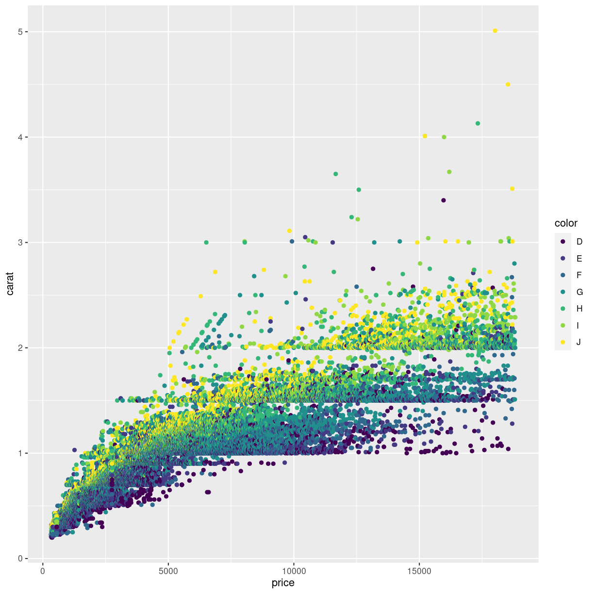 plot of chunk flipped-coords