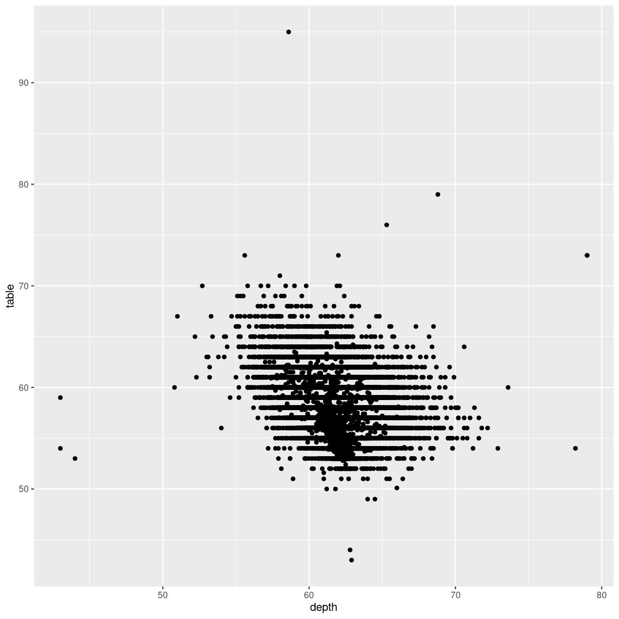 plot of chunk unnamed-chunk-2