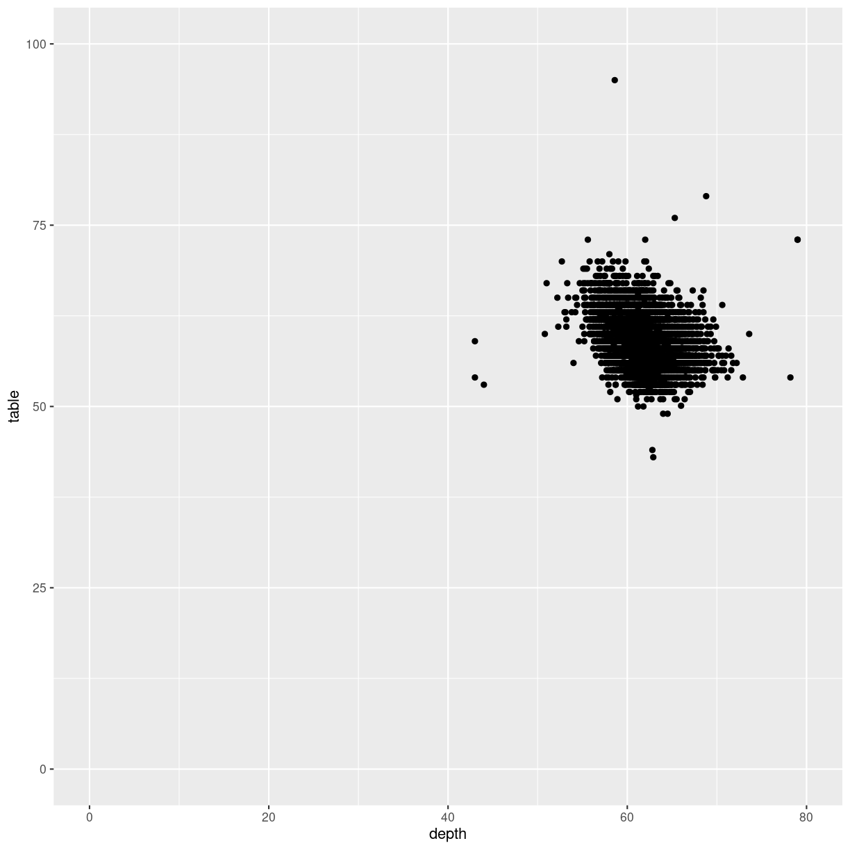 plot of chunk unnamed-chunk-3