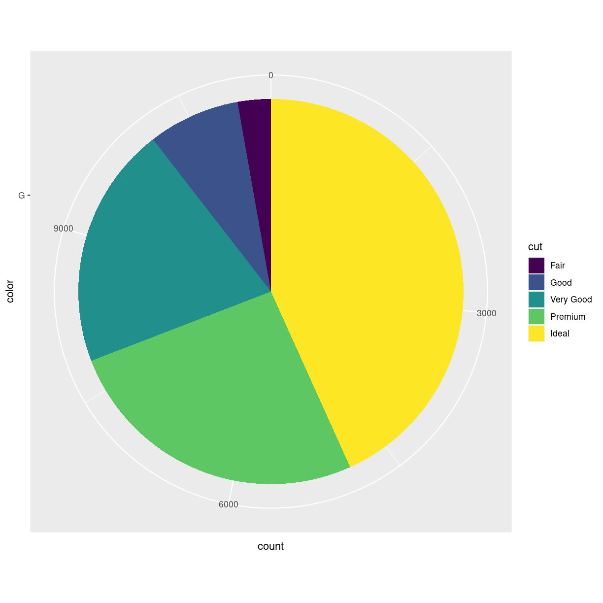 plot of chunk unnamed-chunk-5