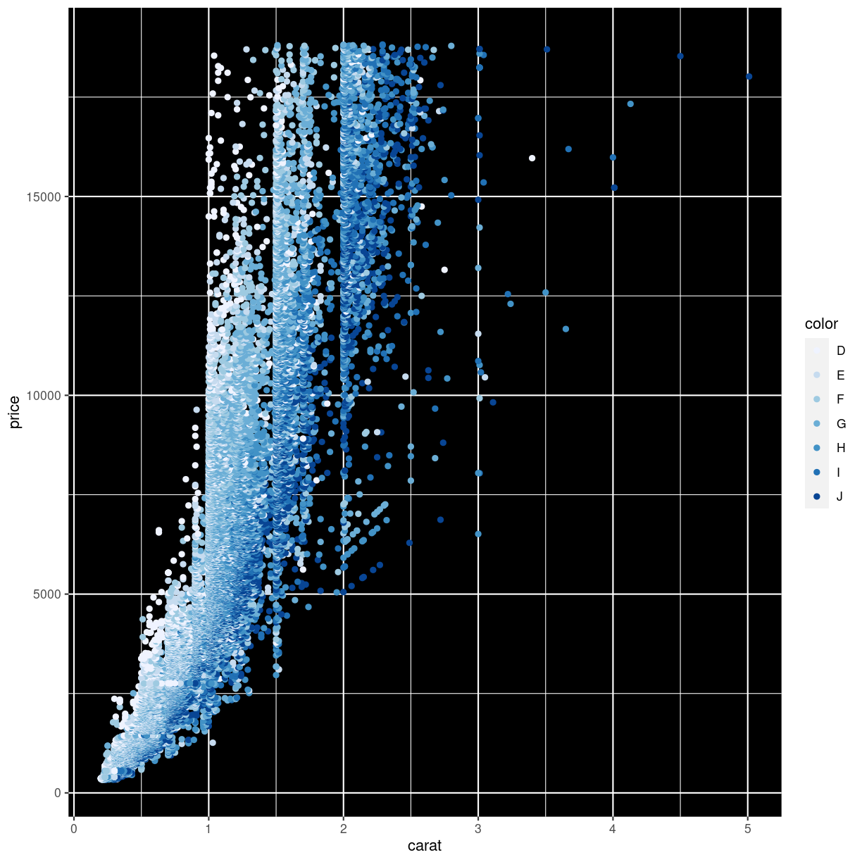 plot of chunk unnamed-chunk-7