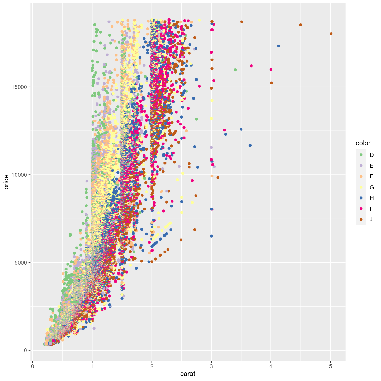 plot of chunk unnamed-chunk-8