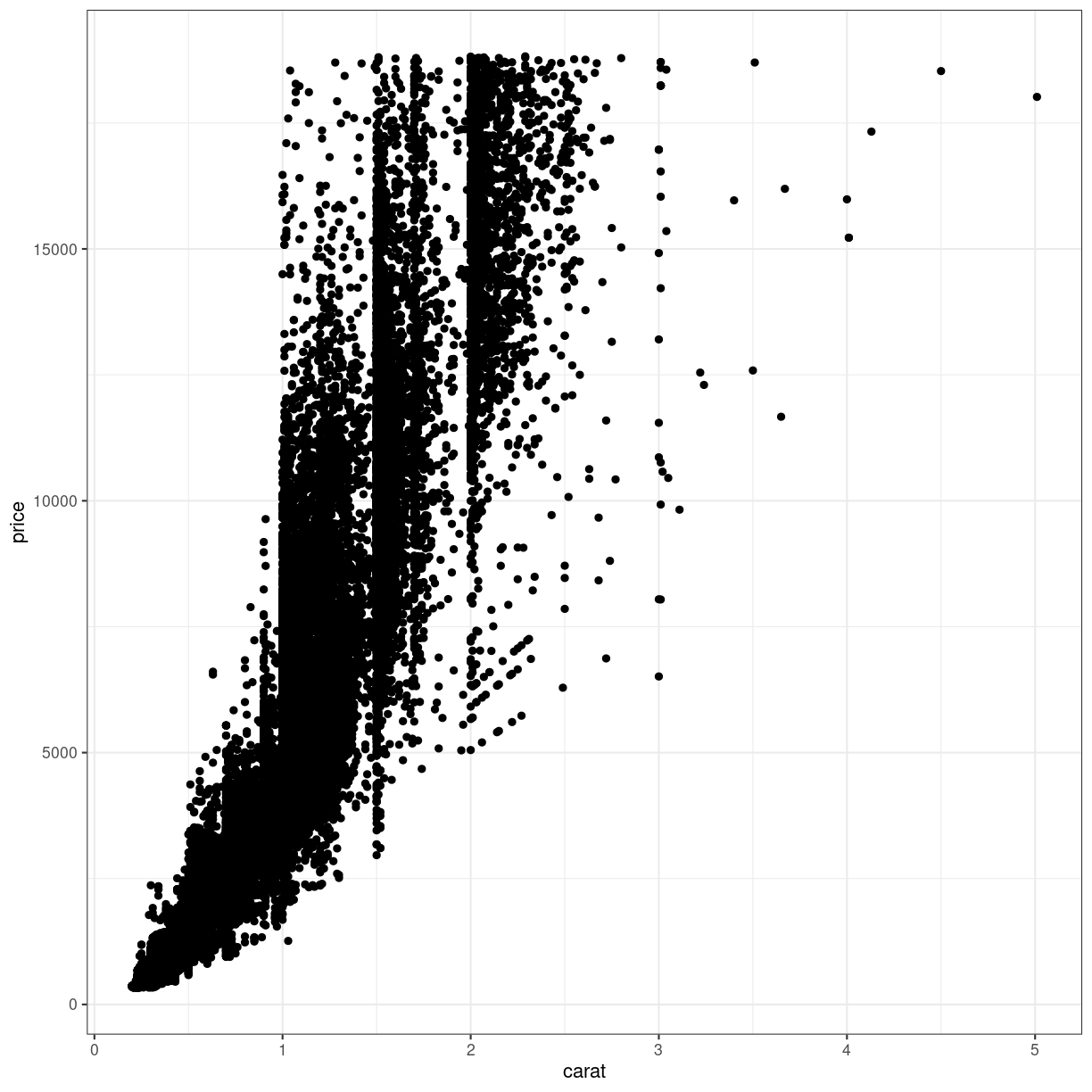 plot of chunk unnamed-chunk-2