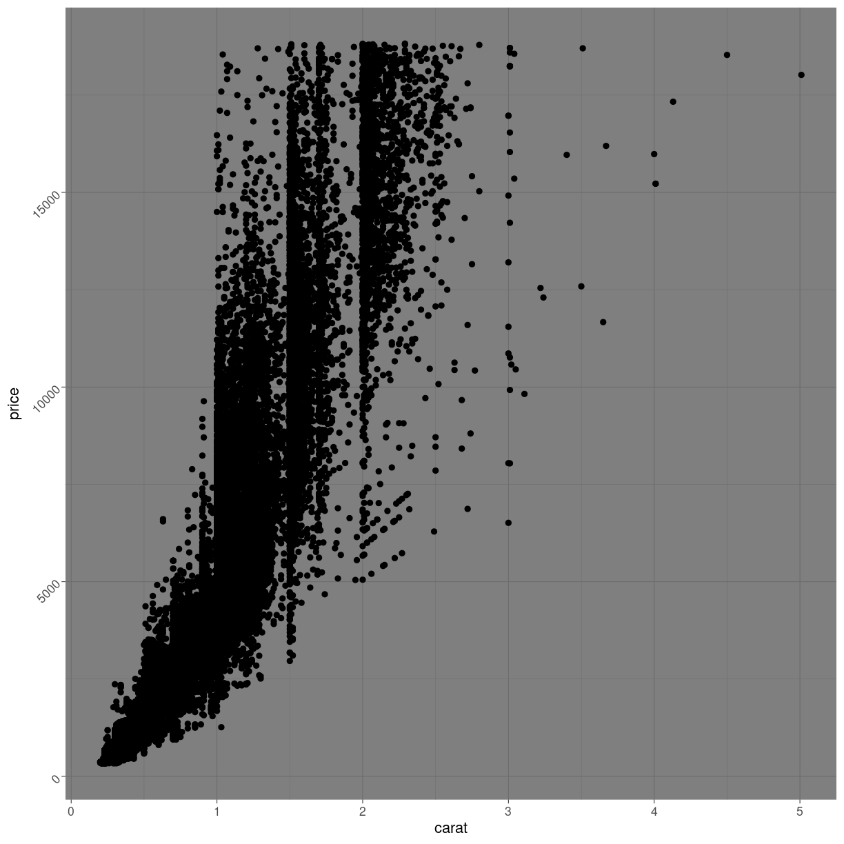 plot of chunk unnamed-chunk-3