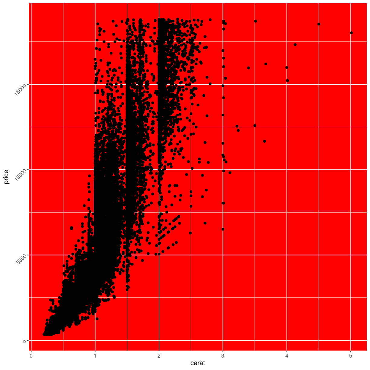 plot of chunk unnamed-chunk-6