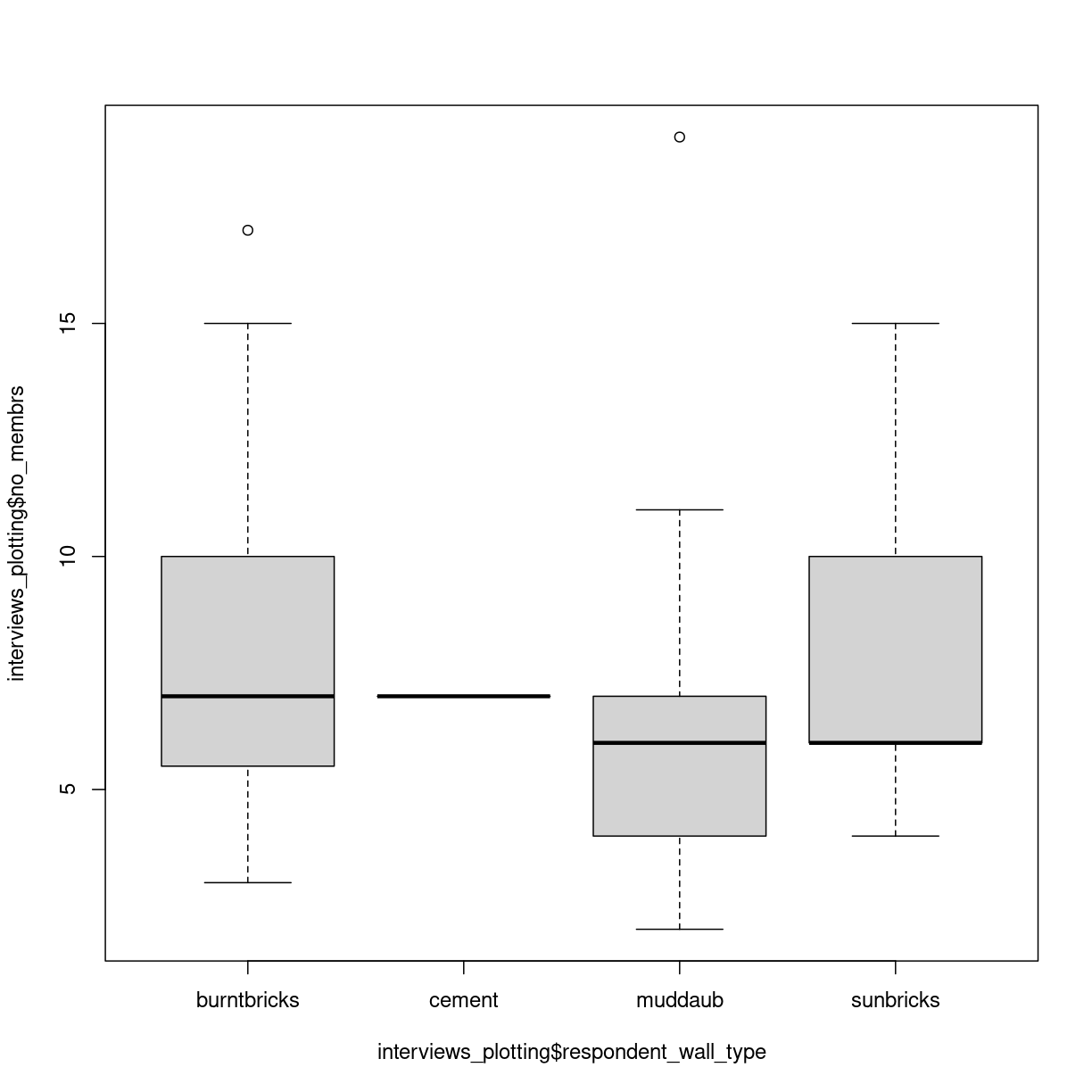 plot of chunk unnamed-chunk-3