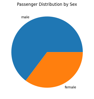 ../../_images/aef0c93641c0794b29586b04560bf28171f80b855b2e0b462f318a26278d760c.png